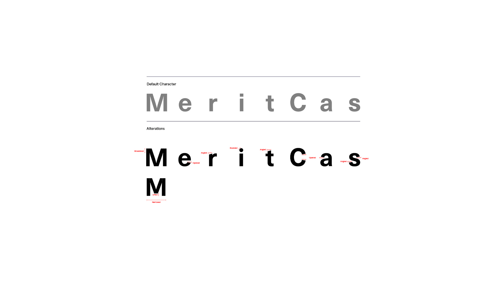 An image with a white background and a number of letters in the middle of the image. the letters have red highlights showing what changes to the letterforms were made. Made in Adobe Illustrator